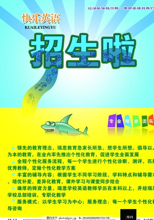福井大学 Market Development Diploma